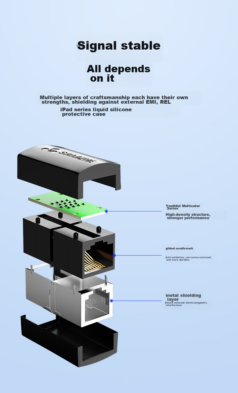 SAMZHE Network Cable Coupler Adapter, Gigabit Network Extension Connector Converter, RJ45 Network Port Straight-Through Module Suitable for Cat5/6/7 Network Cables, Pack of 5, 105BK 5