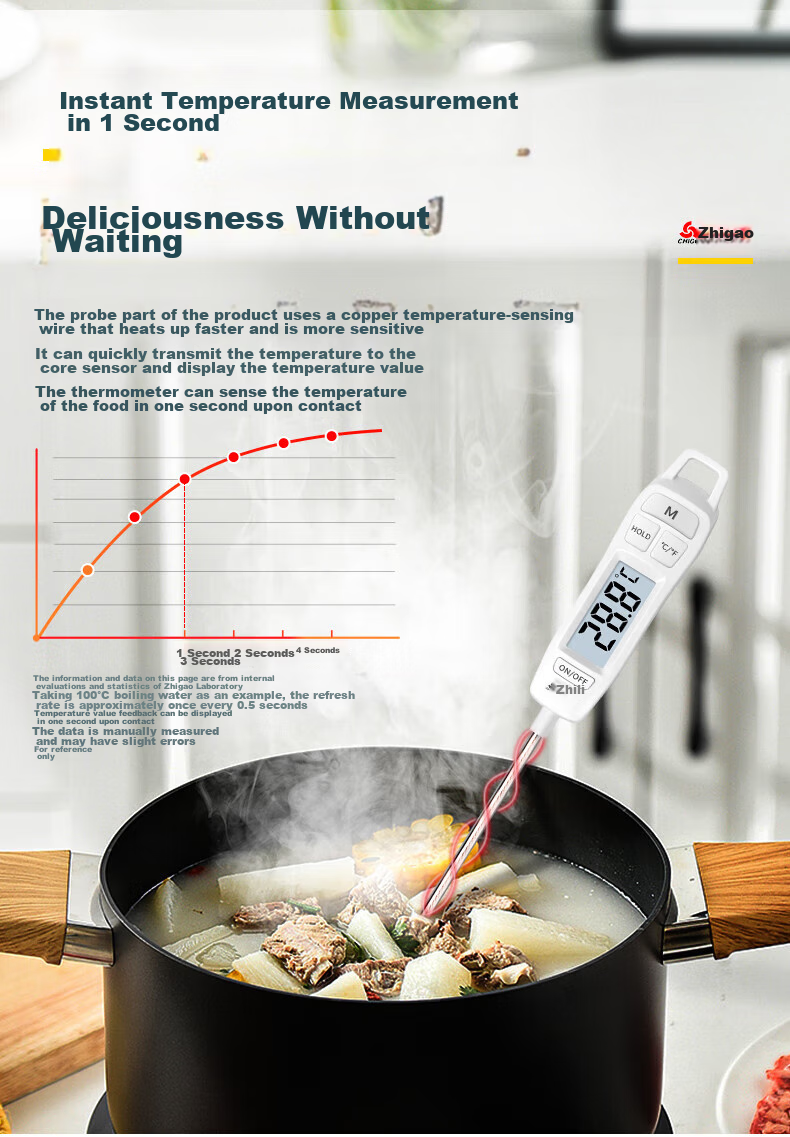 CHIGO Probe Kitchen Food Thermometer, Oil Temperature Meter, Baby Milk Thermometer, Water Thermometer, ZG-8010 Backlit Model 5