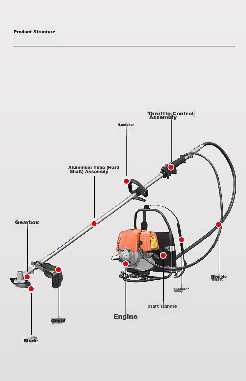 Dongcheng Gasoline Lawn Mower FF03-BG431, Four-Stroke High-Power Weed Trimmer, Grass Cutter, Backpack-Style Mower 12