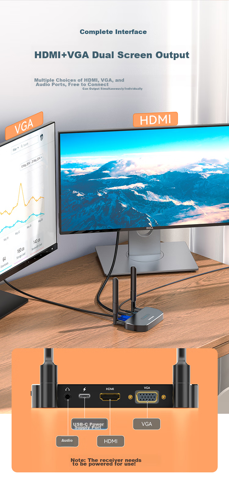 Shengwei HDMI Enterprise-Grade Wireless Screen Mirroring Device, High-Definition Conference Sharing, Laptop to Projector TV Transmitter, Point-To 50 Meters, DHD0007G 11