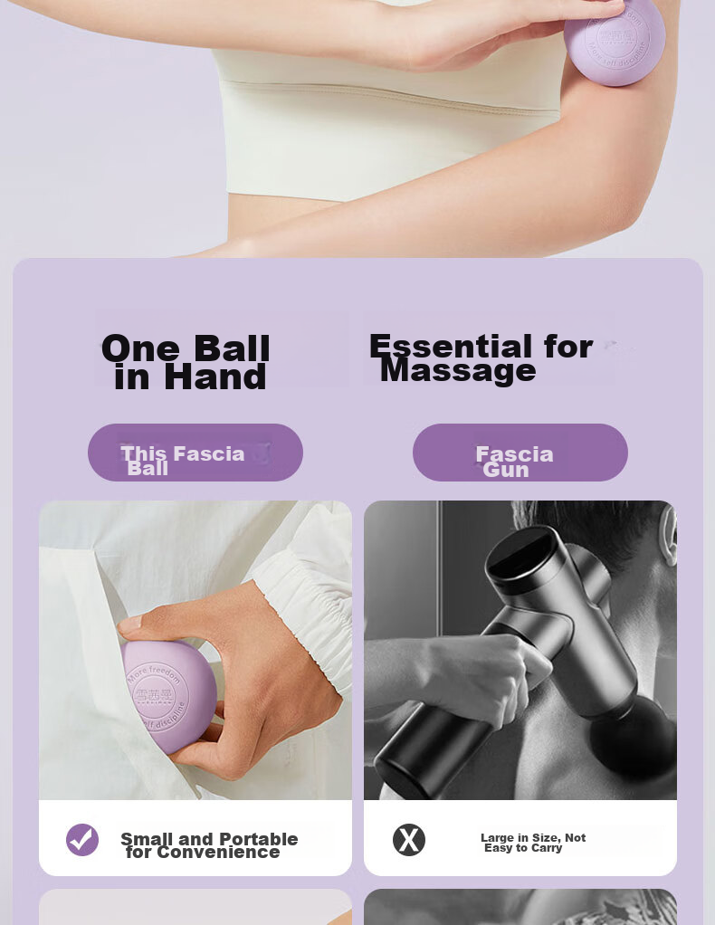 XUEXIMAN Fascia Ball, Foot Massage Ball, Neck Fascia Ball, Foot Muscle Professional Relaxation Yoga Arch Back Fascia Massage Device 2