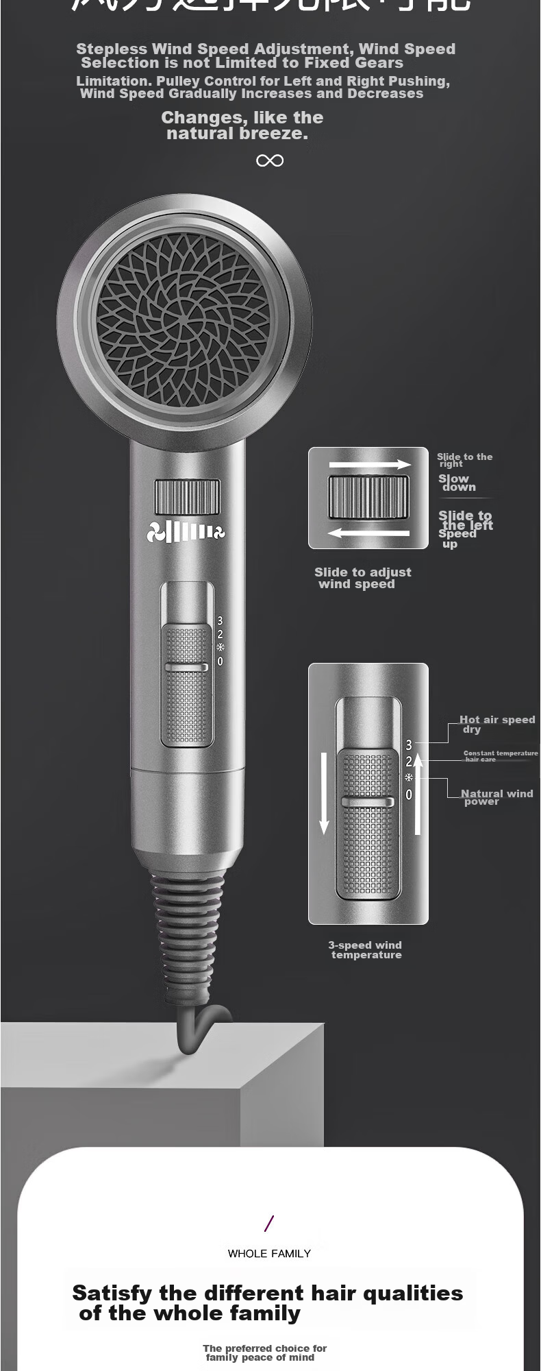 CONFU Hair Dryer for Home Use, Low Radiation, Sterilizing, Quick-Drying, High-Power, Strong Airflow, Negative Ion, Hair Protection, Non-Damaging to Hair, Electric Hair Dryer for Mothers And Babies, KF-3127 Birthday Gift 9