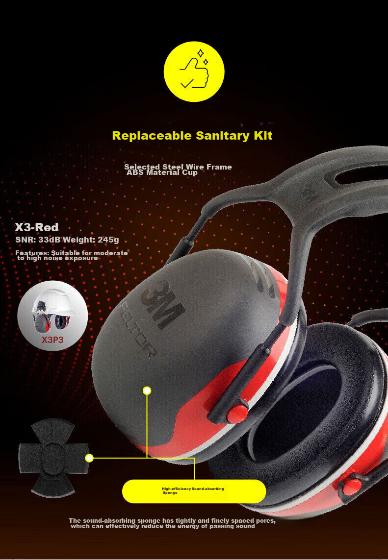 3M Soundproof Earplugs, Noise Reduction for Sleeping, Anti-Snoring, Industrial Noise Reduction, 1466 Economy Earplugs 4