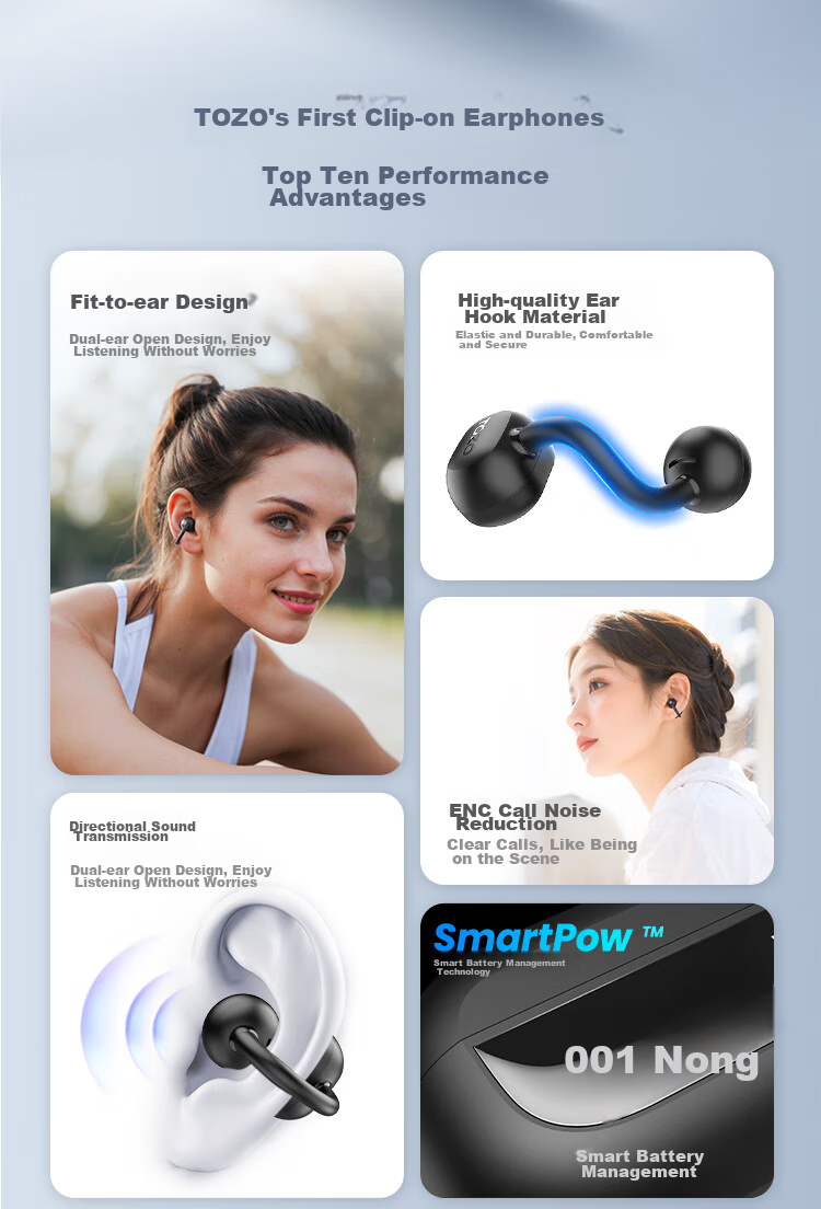 TOZO Open-Ear Headphones, Wireless Bluetooth Earphones for Running And Sports, AI Smart Translation, New Model Open Ear Ring Compatible with Apple, Huawei, Xiaomi 2