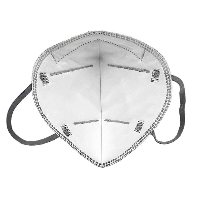 Lisong Dust Mask KN95 Foldable Ear-Loop A100 Dust, Smog, Droplet Industrial Dust Mask for Renovation, Grinding, Mining, Wood, Stone, Metal Processing Gray (50 Pieces)