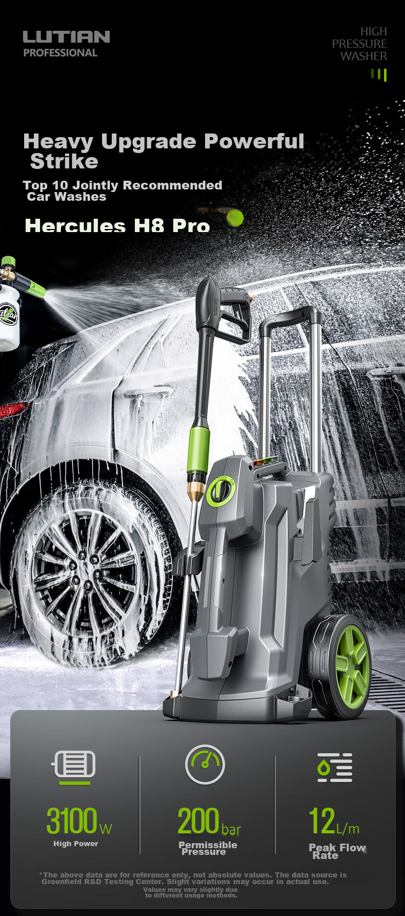 LUTIAN High-Pressure Car Washer, Garden Cleaning Powerful Flush Spray Gun, Washing Machine, High-Power Car Cleaning Tool, Household Hercules 1