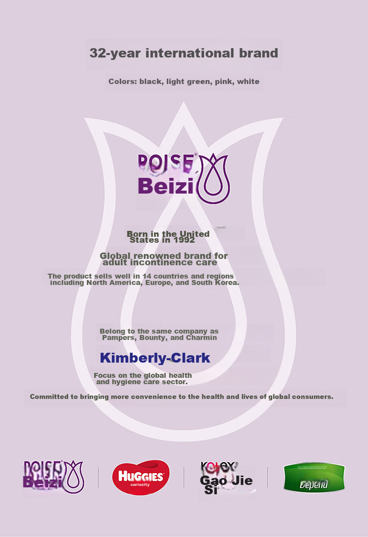 POISE Women's Incontinence Absorbent Pads, 160mm*24 Pieces, Adult Diapers, Sanitary Pads, Urine Barrier Pads, Odor-Free, Leak-Proof 17