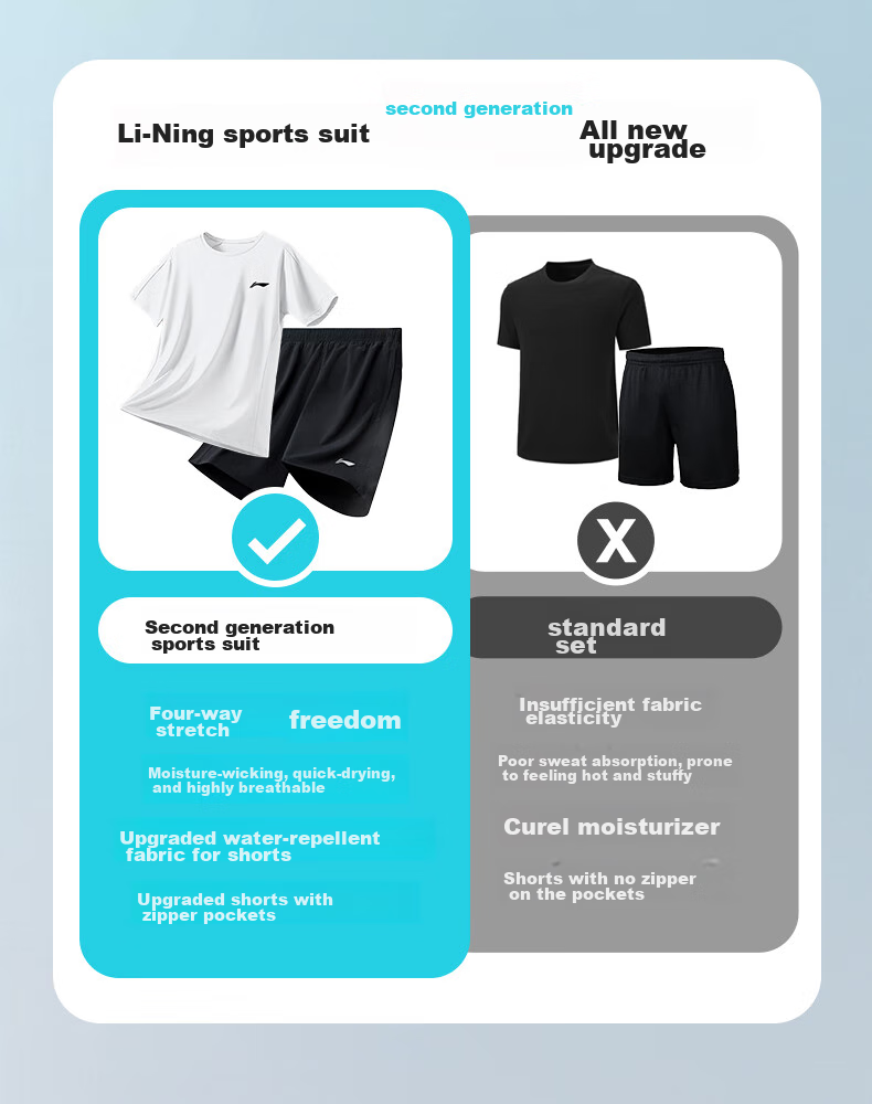 Li-Ning Vest Set, Summer Running Sports, Men's Quick-Dry Shirt, Fitness Breathable Training, Martial Arts Shorts, T-Shirt Two-Piece Set 3