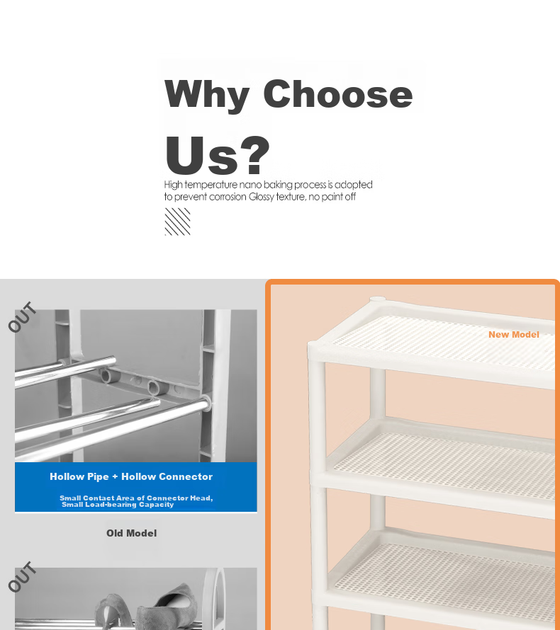 Leaijia Multi-Tier Shoe Rack, Simple Storage Shelf, Multifunctional Organizer, Plastic Living Room Entryway Balcony Dormitory Reinforced Shoe Cabinet 6