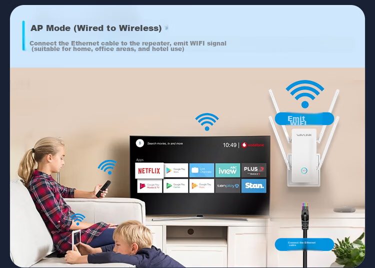 Wavlink WiFi Signal Amplifier, 5G Dual-Band AX3000, Stable Wireless Signal, Wall-Penetrating, Whole-House Coverage, Network Expansion Booster, Repeater, WiFi 6 Signal Enhancer D6X 12
