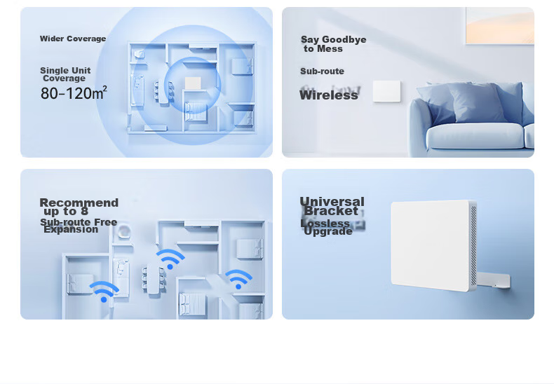 ZTE Xingyun MAX Full 2.5G Main Router, Wired And Wireless, Whole House Coverage without Blind Spots, AC+AP Wall-Penetrating King, Surveillance Network Splitter Switch, Ethernet Splitter 3