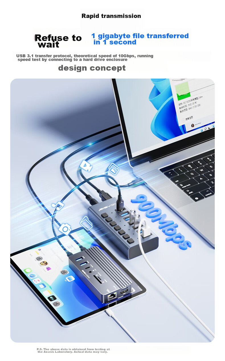 Acasis USB 3.1 Hub, 7-Port Expansion Dock, Independent Control Hub, Individual Switch Expansion Adapter, Compatible with Apple Mac Laptops, Expansion Dock HS-707MG 10Gbps 5