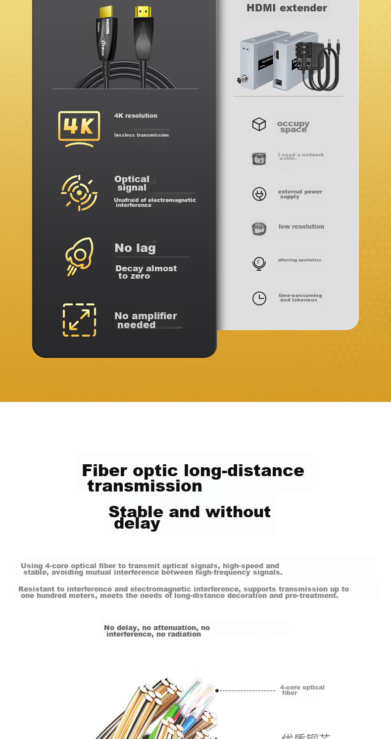 DTECH Fiber Optic HDMI Cable Version 2.0 4K60Hz Construction Renovation Cable for Computer, Office, Set-Top Box to Connect TV, Monitor, Projector Home Use 3D HD Cable 20 Meters DT-HF2020 4