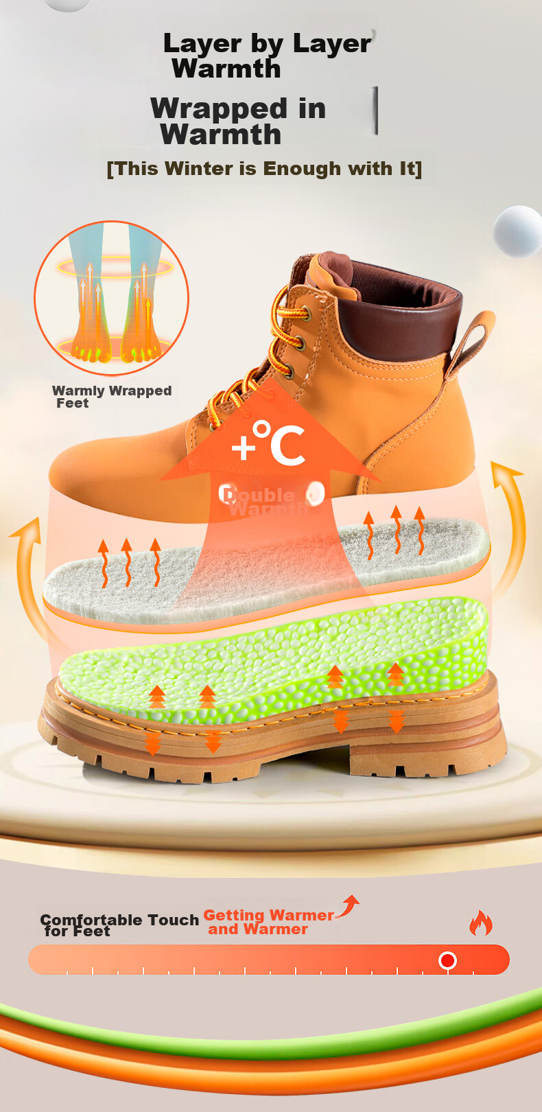 Nanjiren Warm And Height-Increasing Insoles for Men, Shock-Absorbing Breathable Invisible Hidden Height-Increasing Full Insoles with Squishy Feel, 2.5cm, Size 39-40 10
