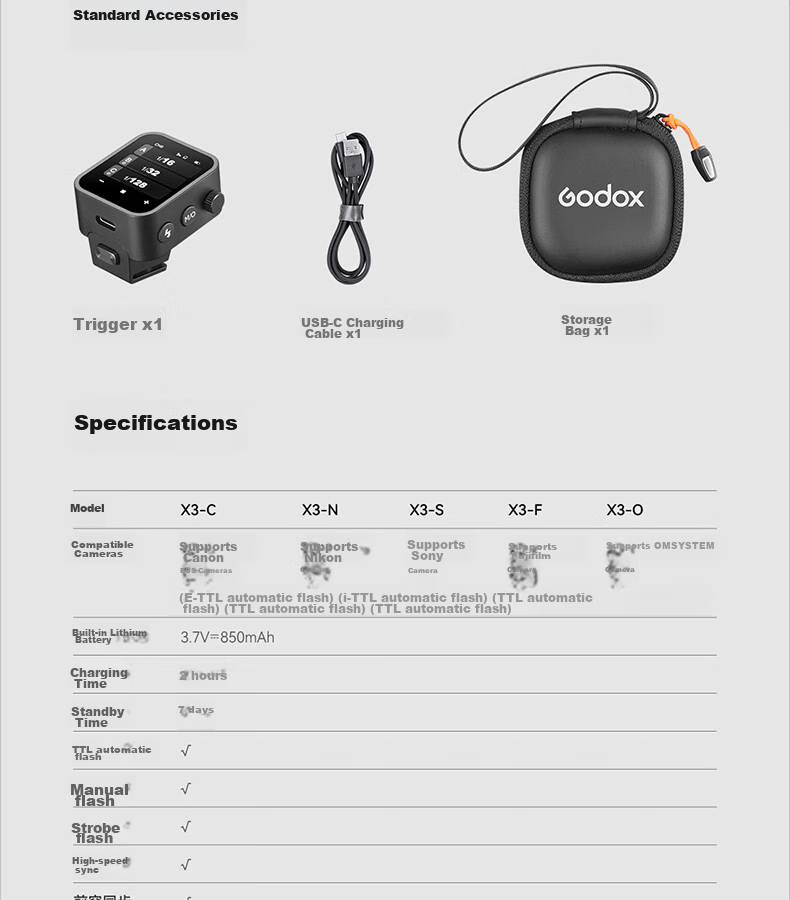 Godox X3-O Olympus/Panasonic Touchscreen Wireless Flash Trigger, TTL Auto Metering, High-Speed Sync, Built-In Lithium Battery, Flash Trigger [Olympus/Panasonic Version] 11
