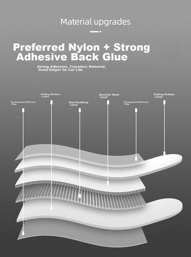 Yinbei Strong Adhesive Double-Sided Tape, High-Adhesion Nano Glue for White Walls, Seamless Poster Sticker, Transparent Wall-Specific Double-Sided Tape for Certificates, Non-Damaging to Walls 6