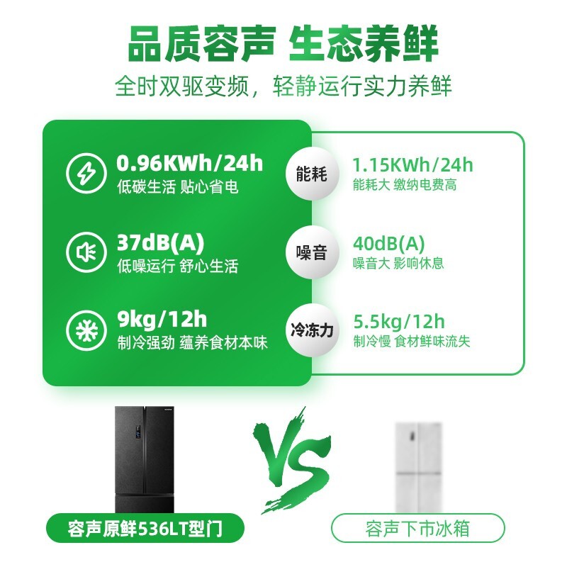 容声(Ronshen)【原鲜系列】536升变频一级能效T型中式对开门三门冰箱家用风冷BCD-536WD16HPA四季储鲜舱TZ
