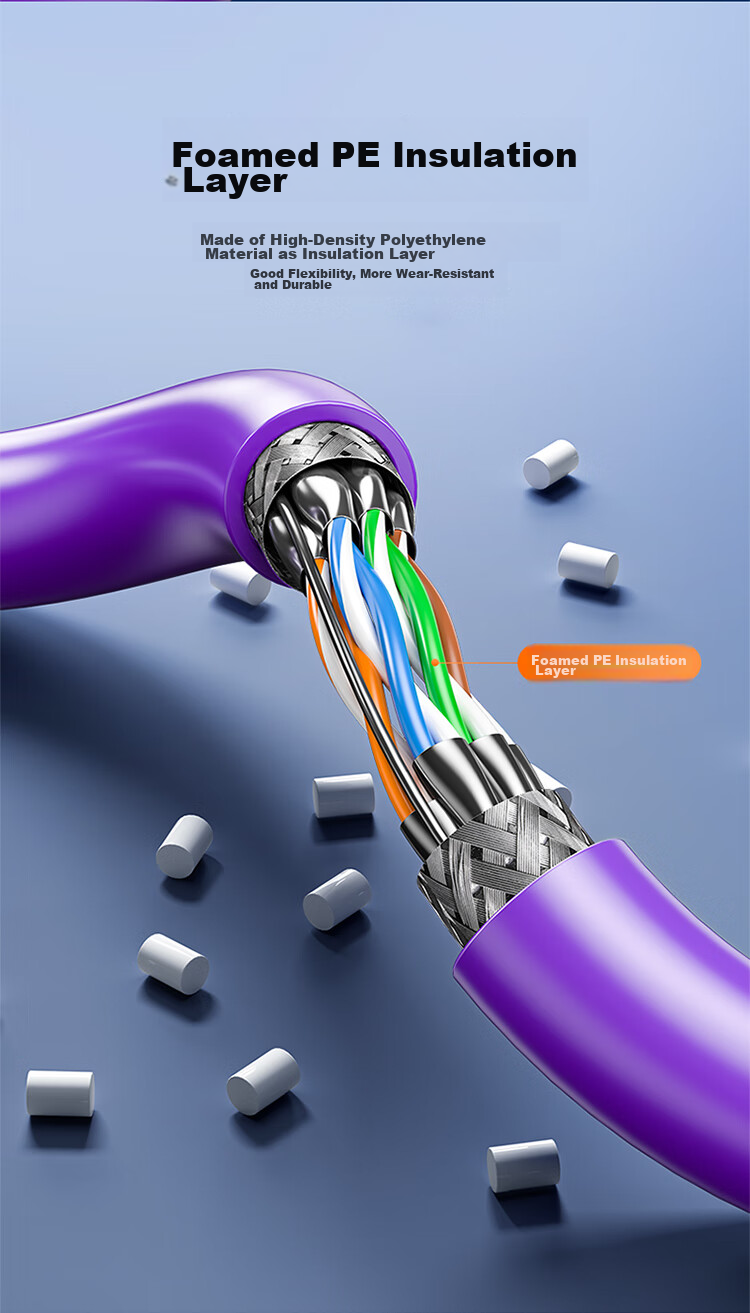 SAMZHE CAT7 10G Dual-Shielded Ethernet Cable [0.57±0.008mm Pure Copper Core] CAT7 Anti-Interference Low Smoke Zero Halogen Engineering Home Network Box Cable 25 Meters 7025SZP 6
