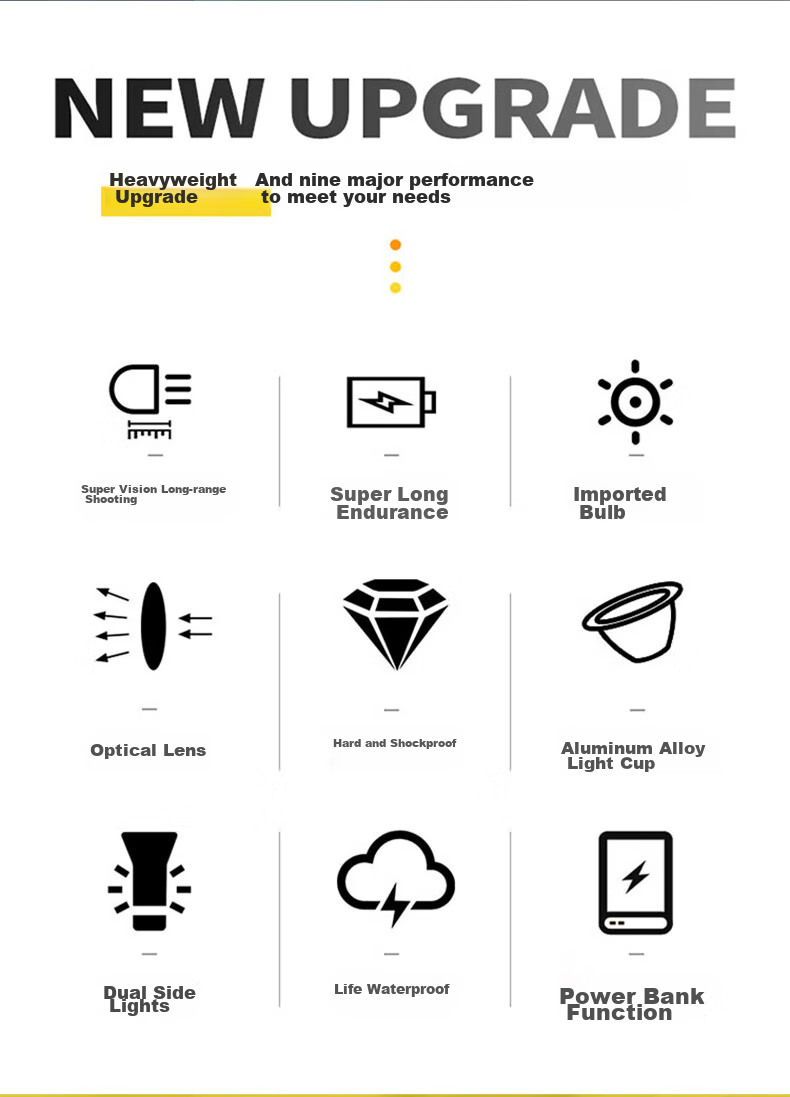 Thermarest Rechargeable Flashlight, LED High Brightness Long-Range Handheld Lamp, Ultra-Long Battery Life Outdoor Searchlight, Home Emergency Light 2