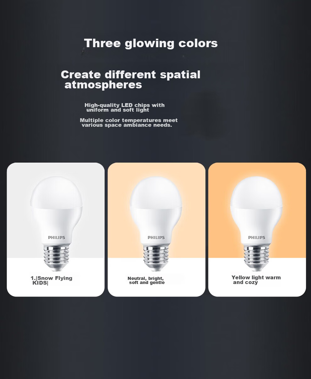 PHILIPS LED Bulb Energy-Saving Light for Home Living Room, Super Bright Globe Bulb E14 Screw Base Warm Light 6.5W 3000K Eye-Friendly Type 8