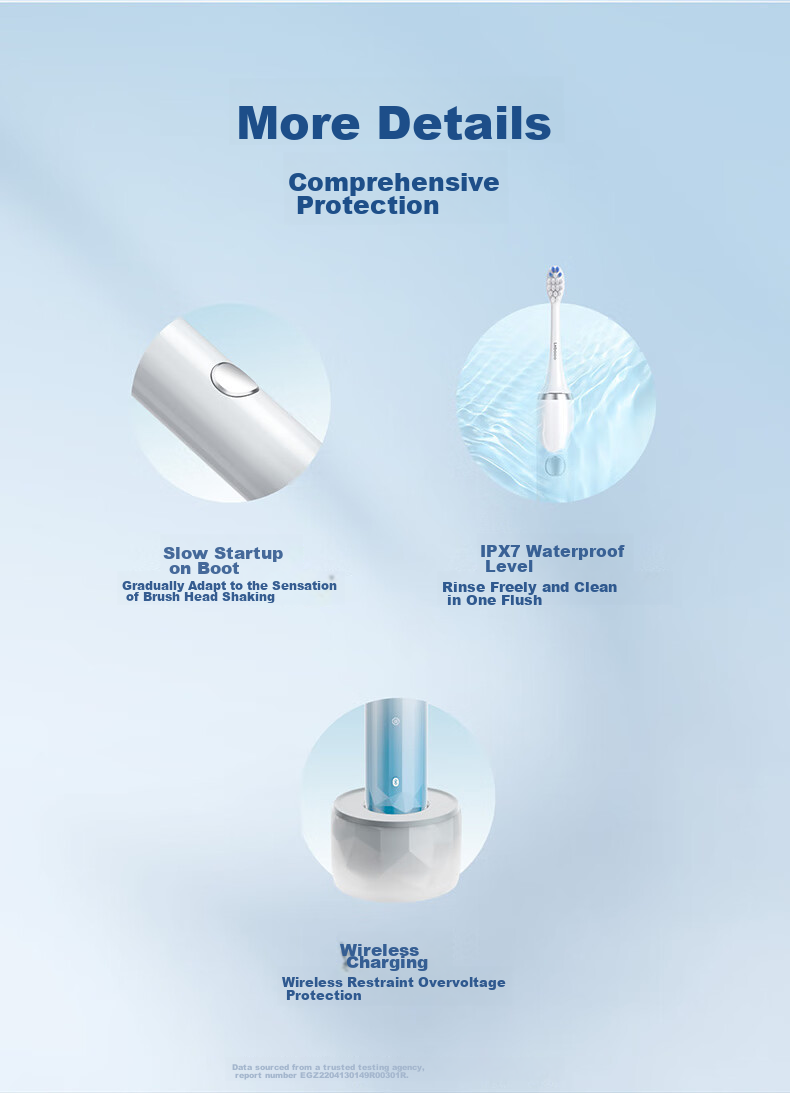 Hongmengzhixuan Li Bobe Intelligent Sonic Toothbrush 2 Ice Mountain Youth Edition Electric Toothbrush, 180-Day Long Battery Life, Birthday Gift for Boyfriend Or Girlfriend, Wedding Gift, Cold Rock Gray 15