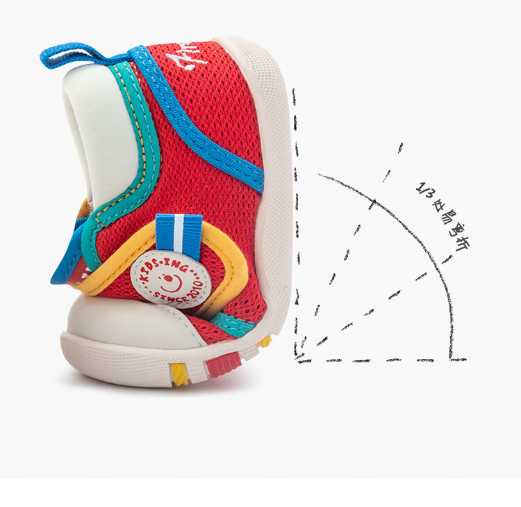 Kids.ing Kaidixing Toddler Shoes, Stage 1 Spring And Summer, for 1-2 Year Old Infants, Boys And Girls, Mesh Anti-Slip Soft Sole Shoes, Red, Size 21 8
