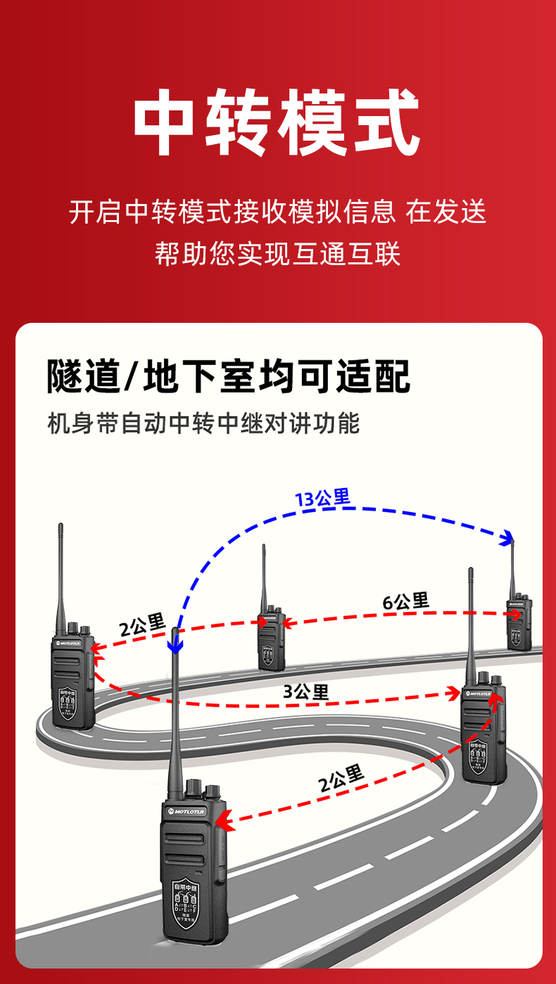 motlotlr 【双台装】对讲机远距离 自带中继中转大功率对讲机50公里