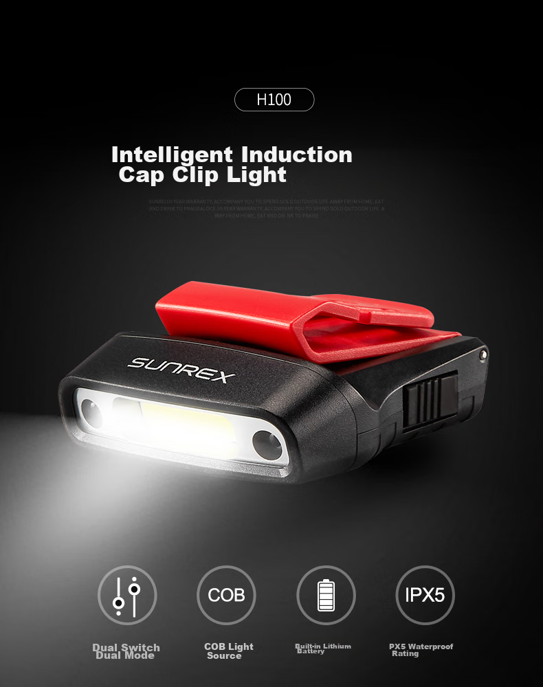 Shanlishi H100 Cap Clip Light, Motion-Sensing Headlamp, Night Fishing Light, Fishing Brim Light, Ultra-Bright Rechargeable Head-Mounted Lamp 1