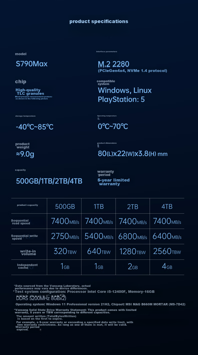FANXIANG 1TB SSD Solid State Drive M.2 Interface NVMe Protocol PCIe4.0 TLC NAND Independent Cache Computer PS5 Expansion Drive AI Storage Accessory S790MAX 13