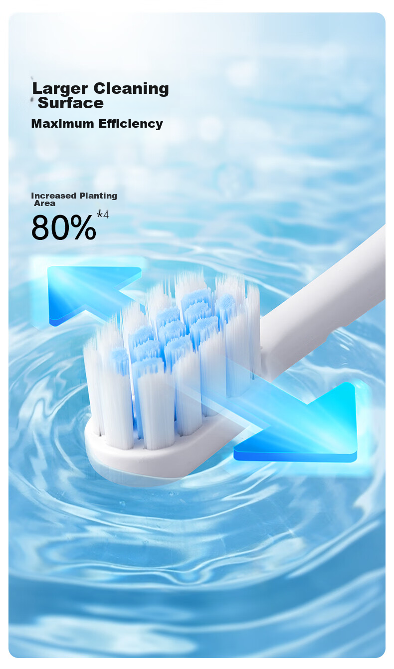 Panasonic [Mid-Autumn Festival Gift] Electric Toothbrush Foam Brush Stain Removal Gum Protection Dual-Effect Smooth Screen Unlock Control Battery Long-Lasting Practical Birthday Gift for Men And Women DC20 Blue 7