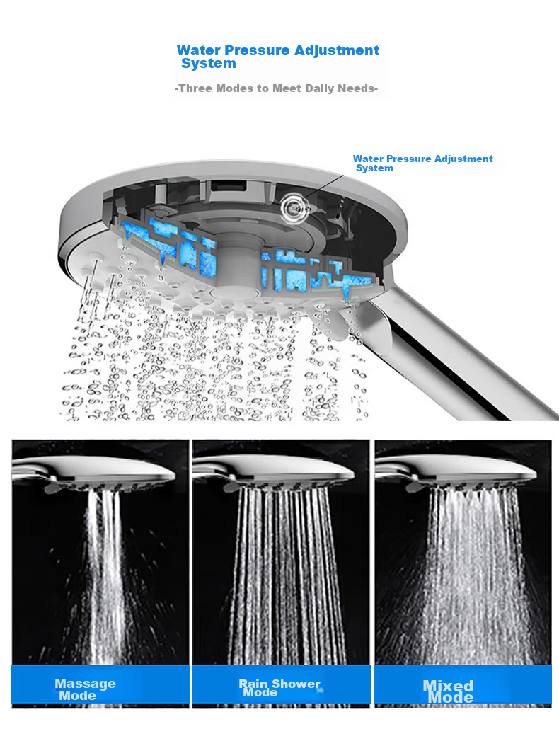 FAENZA Shower Pressure-Boosting Handheld Shower Head, Single-Handed Shower Sprayer, Water Spray Head F3A9805C 3