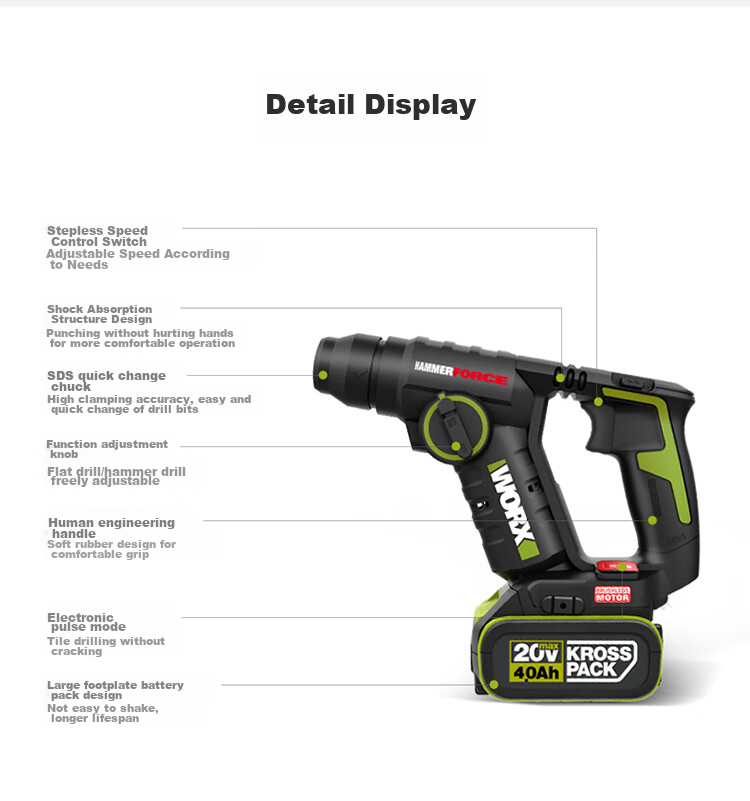 WORX 20V Brushless Lightweight Rotary Hammer Drill WU380S (4.0 Single Battery) Electric Drill, Rechargeable Dual-Use Lithium Battery Concrete Drill 14