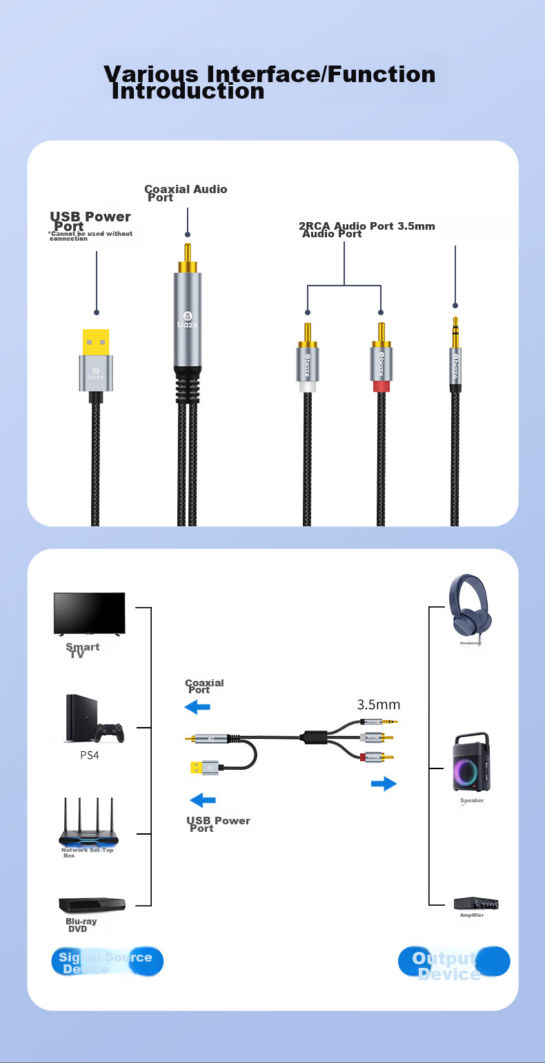 BIAZE Digital Coaxial to 3.5mm + Dual RCA Audio Converter Cable, Set-Top Box TV to Dual RCA Audio Amplifier SPDIF to Analog 3.5mm, 3 Meters 7