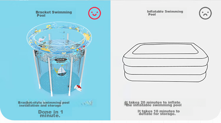 Kingpou Baby Swimming Pool, Foldable Frame Pool for Home Use, Children's Bathing Tub K6002 13