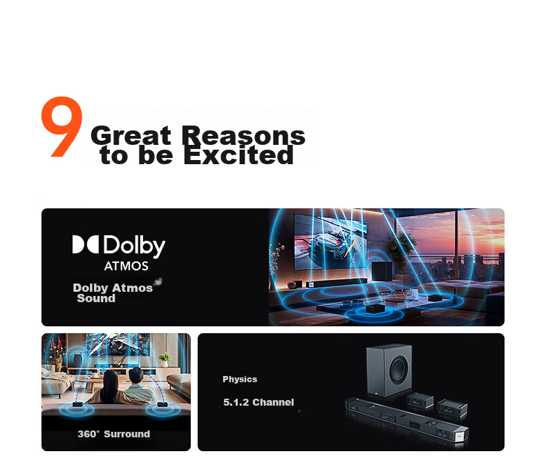 GIEC HA-960D Plus Soundbar TV Speaker, 5.1.2 Dolby Atmos Home Theater System, Living Room Surround Projector Wireless Speakers 3