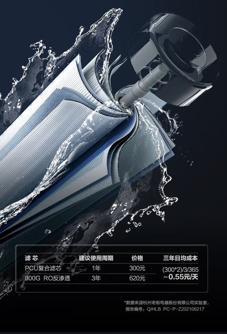 106007-老板(Robam)家用净水器 800G大通量 直饮RO反渗透 2L/min 厨下式双出水低废水净水机PRU800-JV352A-详情图
