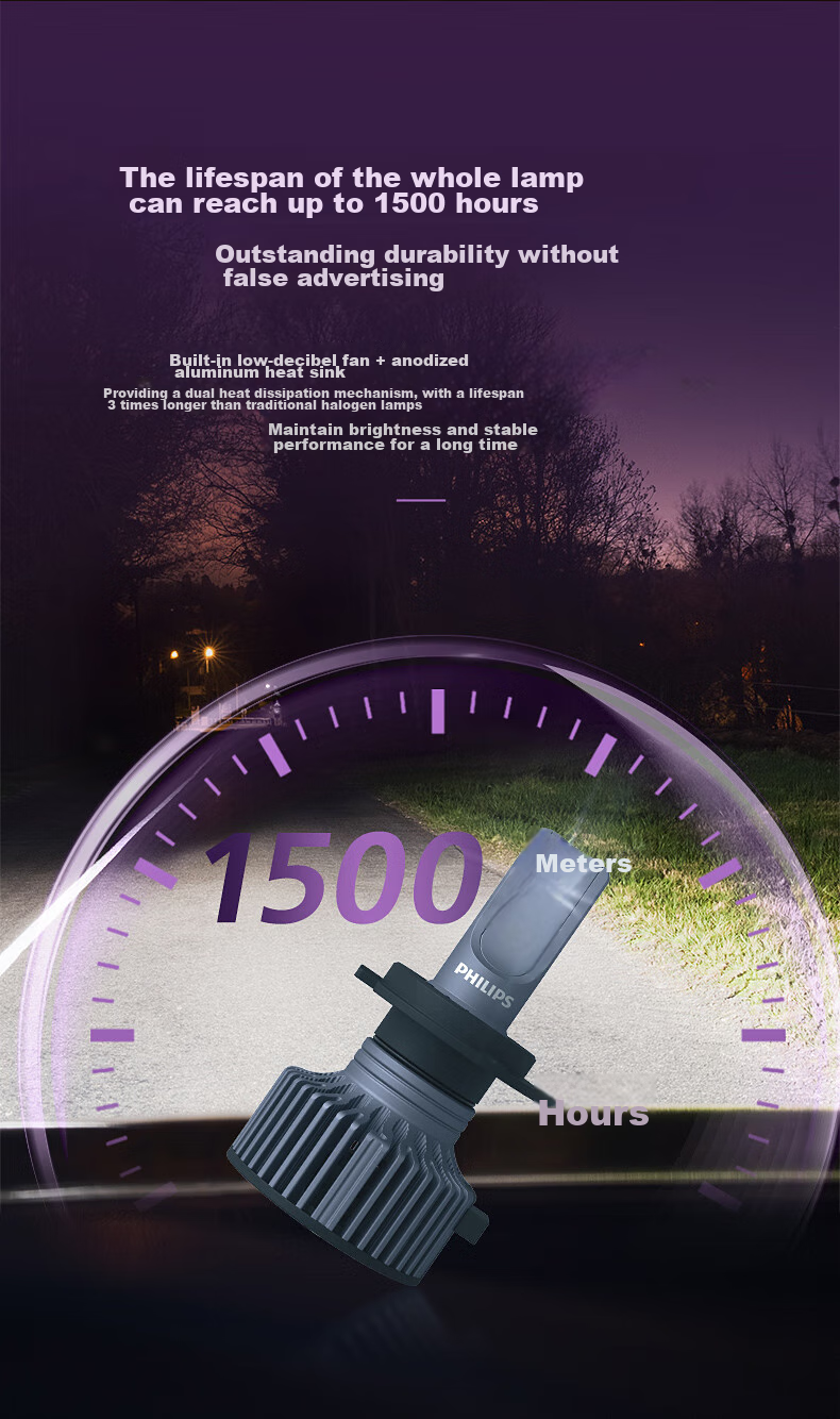 PHILIPS LED Car Headlights, H11 Bulb, Compatible with 12V/24V for Cars And Trucks, Assembly for Xianyi Classic And Kia K3 5