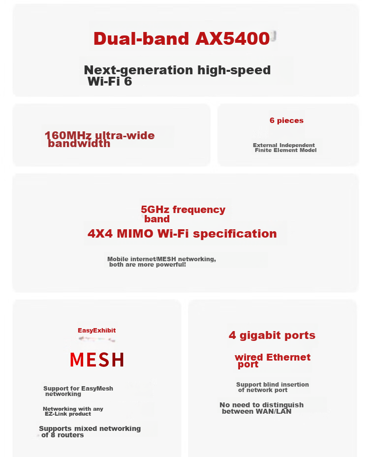 TP-LINK Dual Gigabit Router, 1900M Wireless, Home 5G Dual-Band, WDR7660 Gigabit Easy Expansion, Six Signal Amplifiers, High-Speed Router WIFI Wall-Penetrating IPv6 3