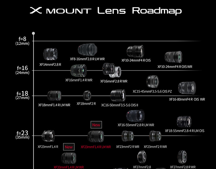 FUJIFILM XF33mmF1.4 R LM WR All-Weather Design (Street Photography/Portraits/Landscapes) 11