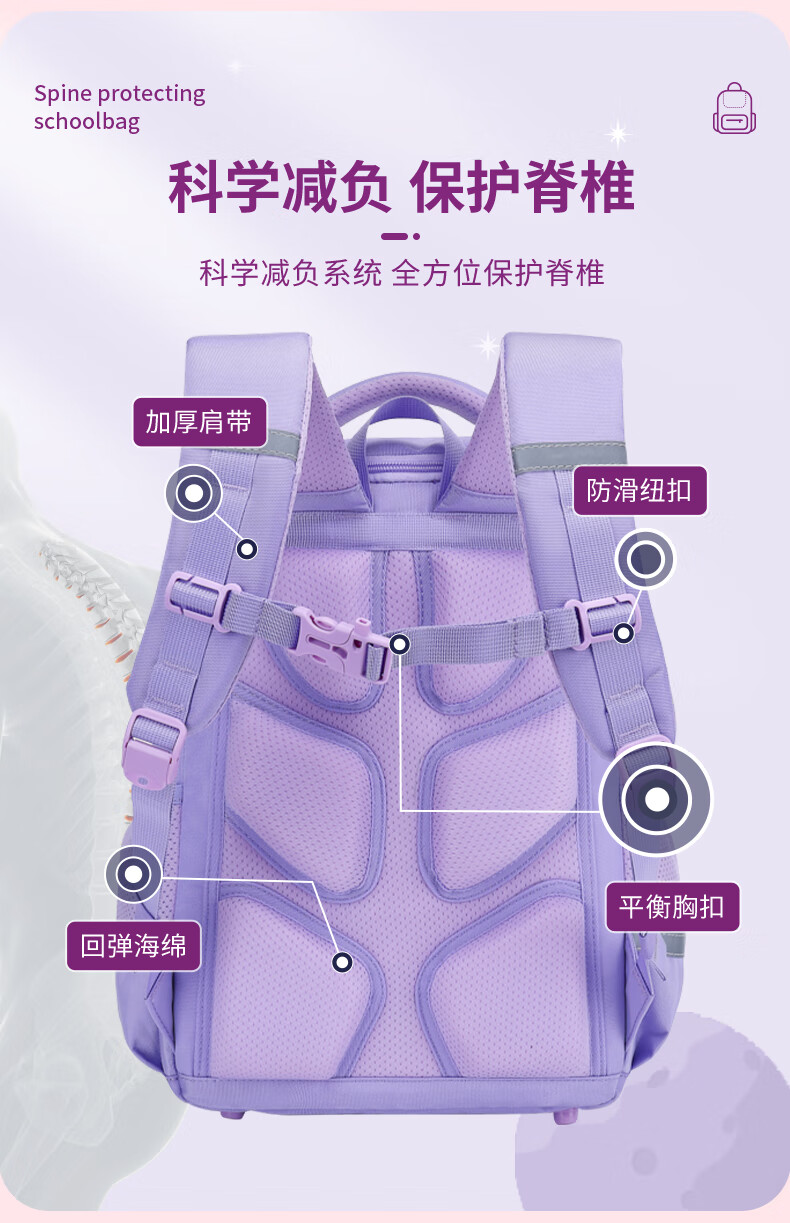 Herder Backpack for Primary School Students, Spine Protection, Load Reduction, Grades One to Six, Breathable, Lightweight, Water-Resistant Girls' Schoolbag for Childre 1