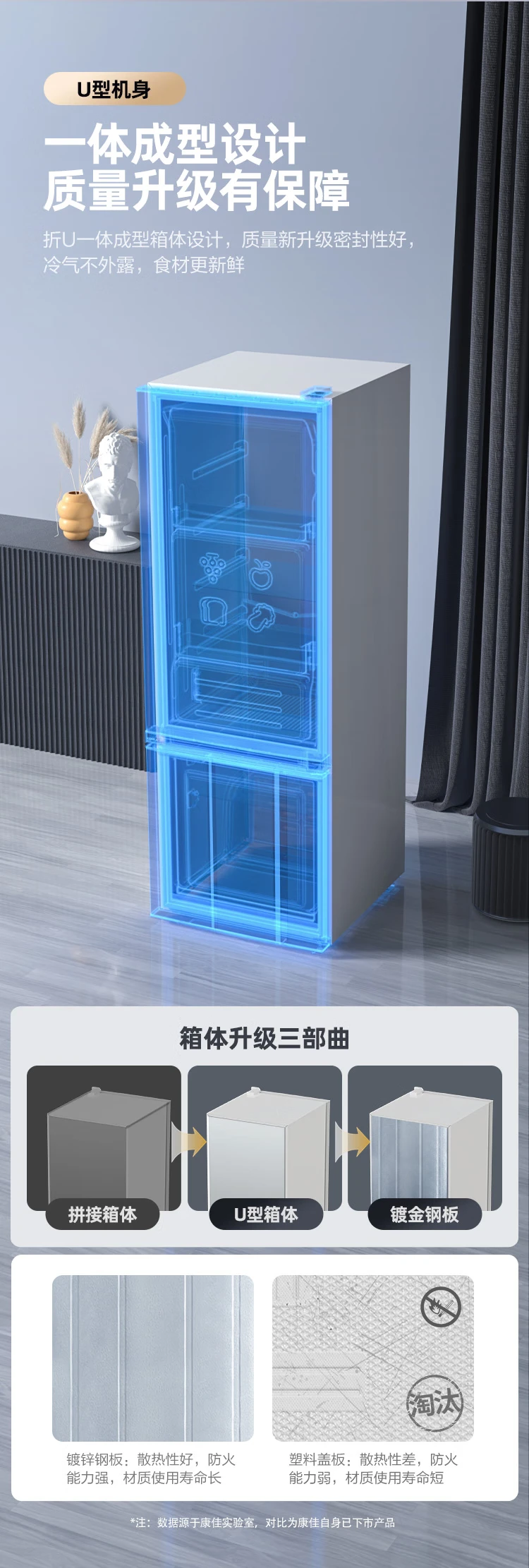 Konka 183-liter small refrigerator small household refrigerator double-door refrigerator two-door two-door energy-saving power-saving bass ultra-thin mini dormitory rental BCD-183GB2SU Konka 183-liter small refrigerator small household refrigerator double-door refrigerator two-door two-door energy-saving power-saving bass ultra-thin mini dormitory rental BCD-183GB2SU
