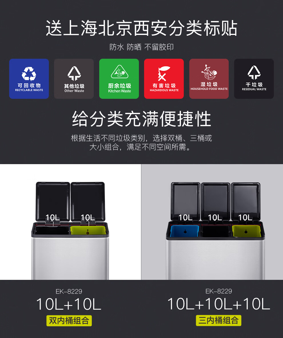 EKO 15L+15L Pedal Trash Bin Stainless Steel Commercial Large Covered Waste Bin for Office Hotel Bathroom Kitchen EK9129 5