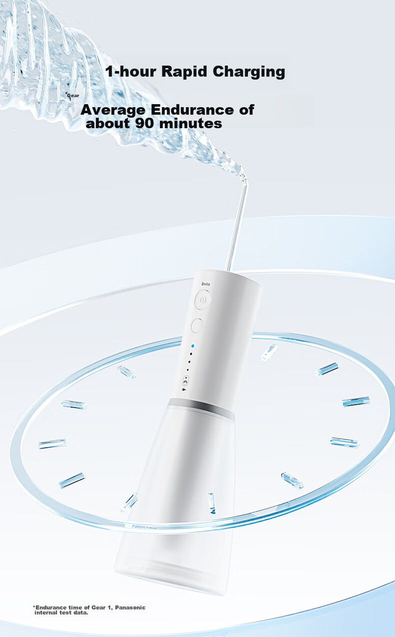 Panasonic Oral Irrigator Xiaobaita 2.0, Practical Ultrasonic Cleaning Device for Adults And Children, Water Flosser, Tartar Remover, Birthday And Holiday Gift for Men And Women, EW1520 20