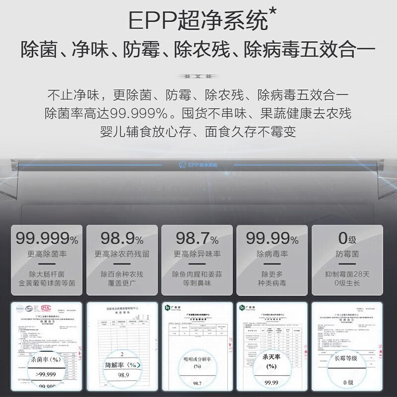 海尔冰箱家用变频零距离自由嵌入全空间保鲜变温503升风冷多门冰箱 BCD-503WGHFD14WWU1