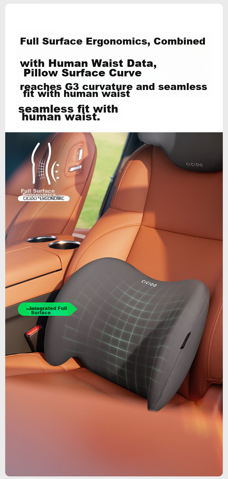 CICIDO Car Headrest And Lumbar Support Set, Neck Pillow And Back Cushion for Car Seat, Lumbar Support And Backrest Pillow 3