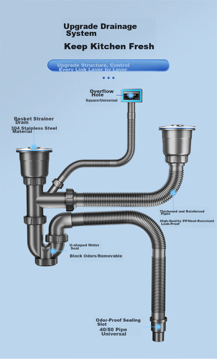 Larsd Kitchen Sink Drain Pipe Set for Double Sink, Dishwashing Basin Drainage Kit Accessories 9127 5