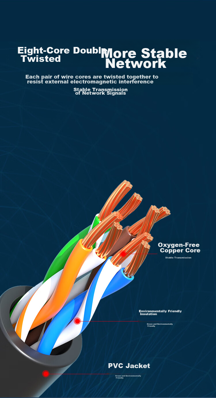 HAILE, Category 5e Pure Copper Twisted Pair Cable, Network Patch Cord HT-220H 8-Core Oxygen-Free Copper Core, Unshielded, Cable, Black 2 Meters 5