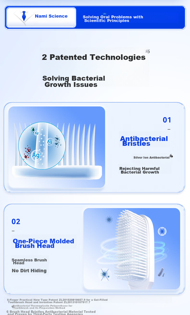Namei Nano Antibacterial Soft Bristle Toothbrush, Protects Gums And Cleans Between Teeth, for Men And Women, Pack of 4 5