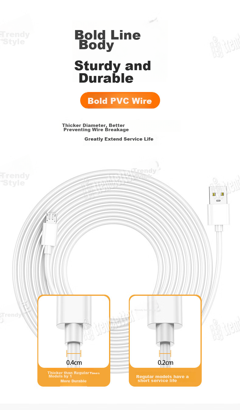 Chaofan Suitable for Xiaomi Camera Power Extension Cable, 5 Meters, Yingshi Leceng 360 Huawei Xiaopai Xiaobai Qiaojian TPlink Surveillance Camera Power Cord, 5m Android Charging Cable 6