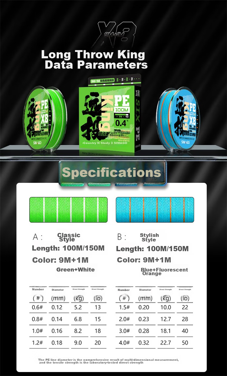 SIMAGO Ximan Duo Lure PE Line, Ultra-Long Casting Power Spinning Reel, Rock Fishing Rod Main Line, 8 Braided Green, 150 Meters, Size 1.2 12